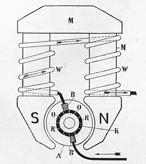 Motors and motor-driving (1902) 0319.jpg