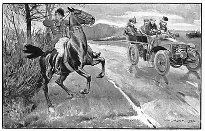 Motors and motor-driving (1902) 0415.jpg