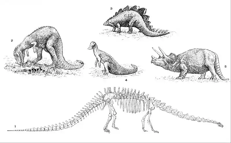 NIE 1905 Dinosauria - Dinosaurs.jpg