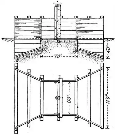 NIE 1905 Irrigation - Head-gate for Small Irrigation Canal.jpg