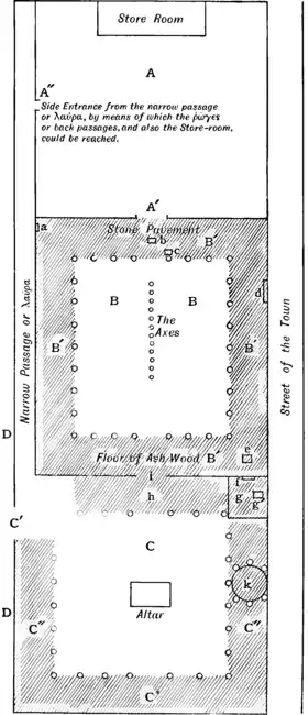 Odyssey (Butler) House of Ulysses.png