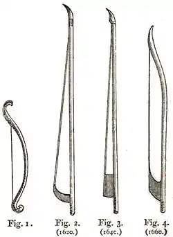 Page 264 (A Dictionary of Music and Musicians-Volume 1).jpg