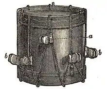 Page 466 (A Dictionary of Music and Musicians-Volume 1).jpg