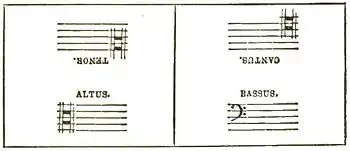 Page 756a (A Dictionary of Music and Musicians-Volume 4).jpg