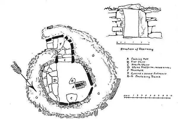 Plan of Hut III., Grimspound-A Book of Dartmoor.jpg