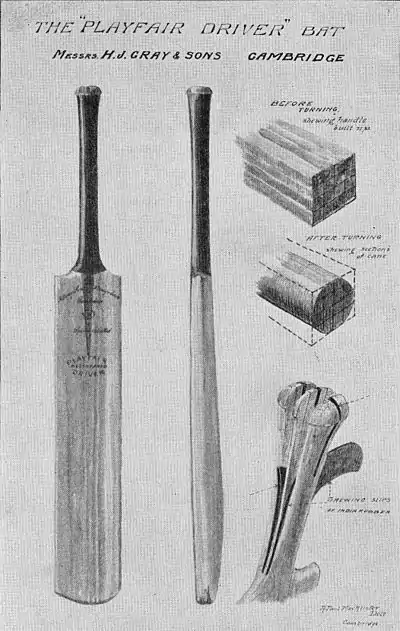 Ranji 1897 page 147 Playfair Driver bat.jpg
