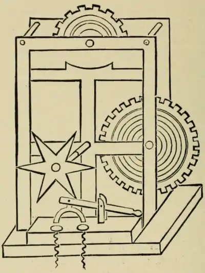 Researches on Irritability of Plants, fig. 13.png