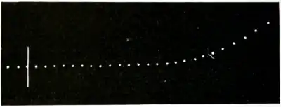 Researches on Irritability of Plants, fig. 70.png