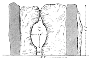 Rude Stone Monuments 0383a.png