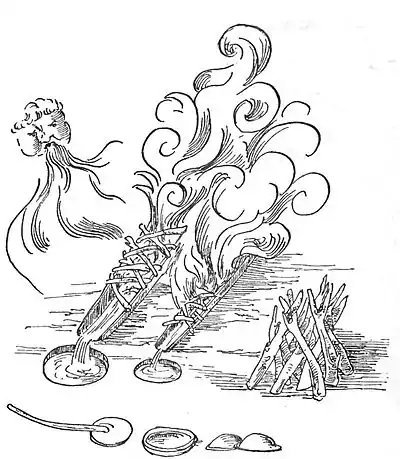 Smelting Ore. (After Agricola.).jpg