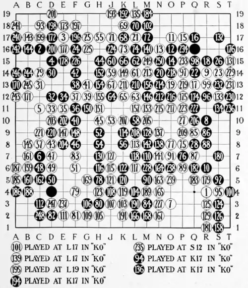 Smith (1908) The Game of Go Plate 16.png