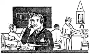 Taking an examination from the April 1916 QST.png