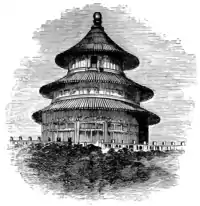 Temple of Heaven (China's Spiritual Need and Claims, 1887).png