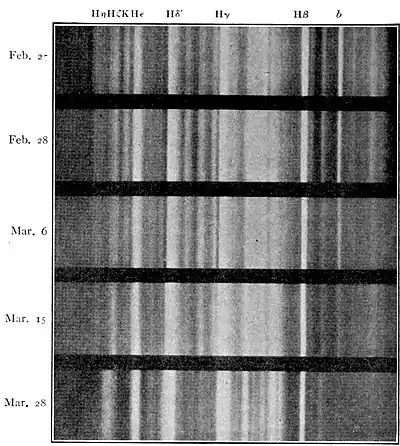 The Evolution of Worlds 0032.jpg