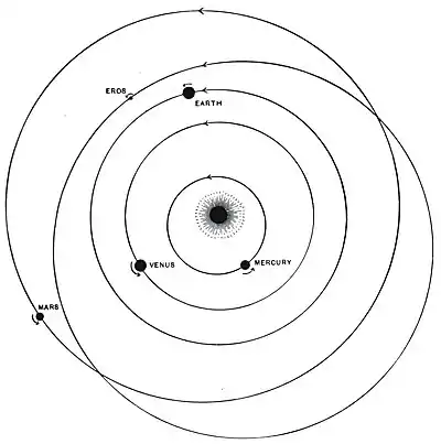 The Evolution of Worlds 0085.jpg