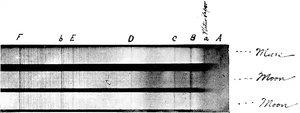 The Evolution of Worlds 0195.jpg