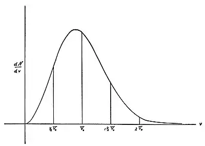 The Evolution of Worlds 0269.jpg