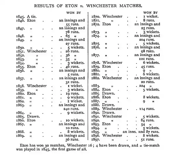 The Jubilee Book of Cricket 0311.jpg