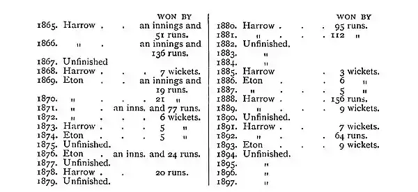 The Jubilee Book of Cricket 0317.jpg