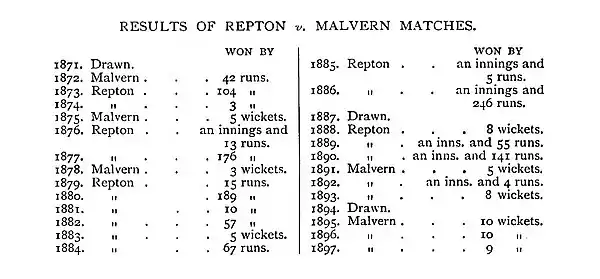 The Jubilee Book of Cricket 0323.jpg