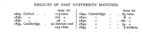 The Jubilee Book of Cricket 0383.jpg