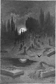 The Raven (1884) pg 51.jpg