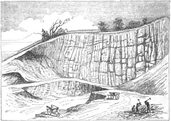 The South Staffordshire Coalfield - Joseph Beete Jukes - 1859 - 138.png