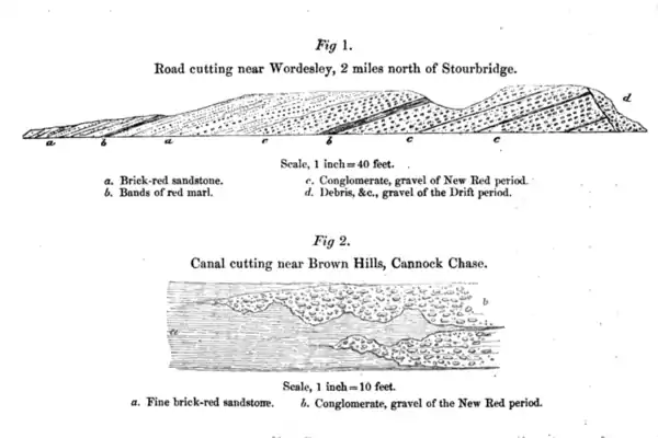 The South Staffordshire Coalfield - Joseph Beete Jukes - 1859 - 23.png