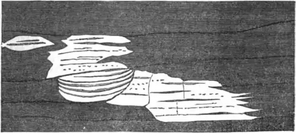 The South Staffordshire Coalfield - Joseph Beete Jukes - 1859 - 69b.png