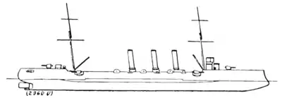 The Steam Turbine, 1911 - Fig 39 - Amethyst.png