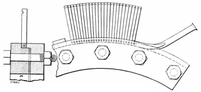 The Steam Turbine, 1911 - Figs 18-19 - Formers for making Segments of Blades.png