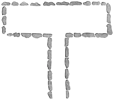 The primeval antiquities of Denmark 023b.png