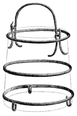 The primeval antiquities of Denmark 103.png