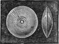 The wonders of optics - Fig 26.png