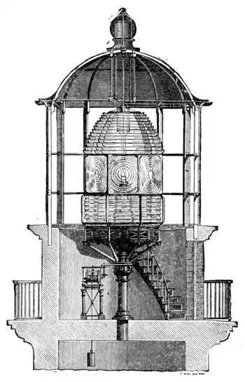The wonders of optics - Fig 36.png