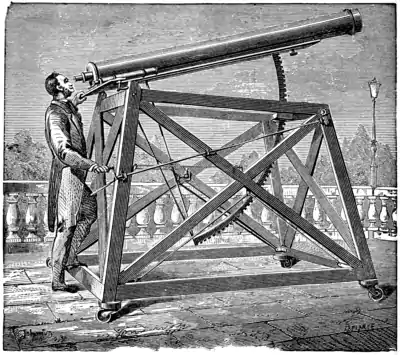 The wonders of optics - Fig 42.png