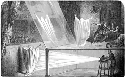 The wonders of optics - Fig 73.png