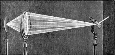 The wonders of optics - Fig 8.png