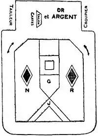 Trente et Quarante - half table.jpg