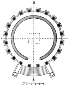 Vitruvius the Ten Books on Architecture - Plan of the Temple of Vesta at Rome.png