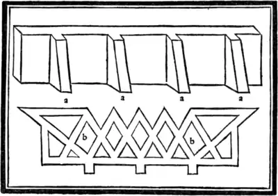 Vitruvius the Ten Books on Architecture - Retaining Walls.png