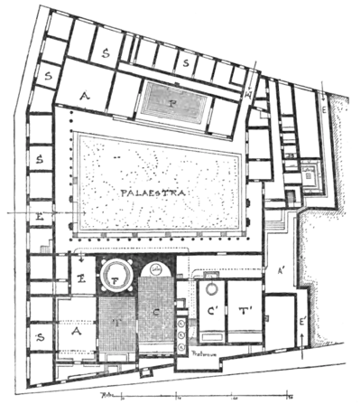 Vitruvius the Ten Books on Architecture - The stabian baths at pompeii.png