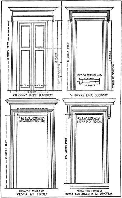 Vitruvius the Ten Books on Architecture - Vitruvius' rule for doorways compared with two examples.png