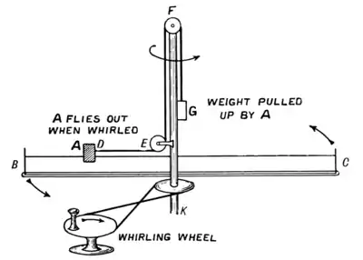 Voyage in Space page171.png