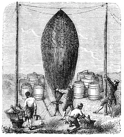 Wonderful Balloon Ascents, 1870 - Inflating Balloon with Hydrogen.jpg