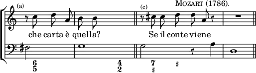 \new ChoirStaff << \override Score.Rest #'style = #'classical \override Score.TimeSignature #'stencil = ##f
\new Staff \relative c'' { \time 4/4 \partial 2 \mark \markup \tiny "(a)" \autoBeamOff
r8 c d a | b b s8*6/1 \bar "||" r8^\markup \tiny "(c)" cis cis d^\markup \caps "Mozart (1786)." d a r4 | R1 \bar "||" }
\addlyrics { che carta è quel -- la? Se il conte vi -- ene }
\new Staff { \clef bass fis2 g1 g2 r4 a d1 }
\figures { < _ >8 < 6 5 >4. < _ > < _ >8 < 4 2 >2 < _ >8 < 7 _+ >4 < _+ > } >>