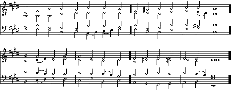 
<< <<
\new Staff { \clef treble \time 4/2 \key e \major \set Staff.midiInstrument = "church organ" \omit Staff.TimeSignature \set Score.tempoHideNote = ##t \override Score.BarNumber  #'transparent = ##t
  \relative c'
  << { e2 gis b b | a cis cis b \bar"||" | gis ais b b | cis cis b1 \bar"||"
  b2 a gis b | a gis fis e \bar"||" | fis gis a gis | fis fis e1 \bar"|." } \\
  { b2 b b dis | e e e e | e e dis fis | gis fis4( e) dis1 |
  dis2 e4( fis) e2 fis | e e dis e| cis eis fis e | e dis e1 } >>
}
\new Staff { \clef bass \key e \major \set Staff.midiInstrument = "church organ" \omit Staff.TimeSignature
  \relative c'
  << { gis2 b fis fis | e a a gis | b e, fis b | b ais b1 |
       dis2 cis4( b) b2 b | cis b b4( a) gis2 | a b cis b | cis b4( a) gis1 } \\
  { e2 e dis b | cis a4( b) cis( dis) e2 | e cis b dis | e fis b,1 |
    b2 cis4( dis) e2 dis | cis e b cis | a gis fis gis | a b e1 } \\
      \teeny \shiftOff \override NoteColumn.force-hshift = #0.2
             { s1 s | s s | s s | s s 
               s s | s s | s s | s e, } >>
}
>> >>
\layout { indent = #0 }
\midi { \tempo 2 = 66 }
