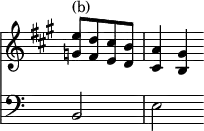 { \override Score.TimeSignature #'stencil = ##f \time 4/4 \key a \major \partial 2 << \relative e'' { <e g,>8^"(b)" <d fis,> <cis e,> <b d,> | <a cis,>4 <gis b,> } \new Staff { \clef bass b,2 e } >> }