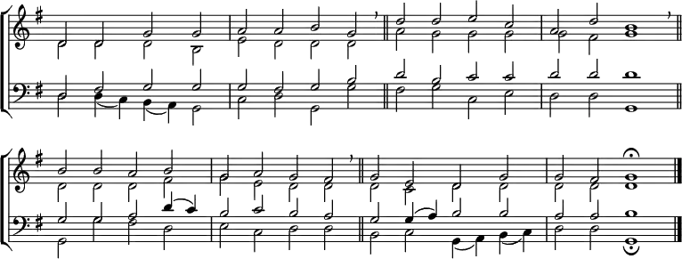 
\new ChoirStaff <<
  \new Staff { \clef treble \time 4/2 \key g \major \set Staff.midiInstrument = "church organ" \omit Staff.TimeSignature \set Score.tempoHideNote = ##t \override Score.BarNumber  #'transparent = ##t 
  \relative c'
  << { d2 d g g | a a b g \breathe \bar"||" d' d e c | a d b1 \breathe \bar"||" \break
     b2 b a b | g a g fis \breathe \bar"||" g e d g | g fis g1 \fermata \bar"|."} \\
  { d2 d d b | e d d d | a' g g g | g fis g1
  d2 d d fis | g e d d | d c d d | d d d1 } >>
  }
\new Staff { \clef bass \key g \major \set Staff.midiInstrument = "church organ" \omit Staff.TimeSignature
  \relative c
  << { d2 fis g g | g fis g b | d b c c | d d d1
     g,2 g a d4( c) | b2 c b a | g g4( a) b2 b | a a b1 } \\
  { d,2 d4( c) b( a) g2 | c d g, g' | fis g c, e | d d g,1
  g2 g' fis d | e c d d | b c g4( a) b( c) | d2 d g,1 \fermata} >>
  } 
>>
\layout { indent = #0 }
\midi { \tempo 2 = 66 }
