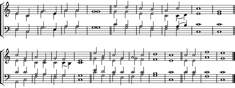 \new ChoirStaff <<
\new Staff { \clef treble \time 2/2 \key c \major \set Staff.midiInstrument = "church organ" \omit Staff.TimeSignature \set Score.tempoHideNote = ##t \override Score.BarNumber #'transparent = ##t
\relative c'
<< { e2 c | g'2. e4 | a2 a | g1 \bar"||" e'2 d | c b | a c | c1 | g \bar"||" \break
c2 g | a e | g f | e1 \bar"||" e'2 b | c g | a c | d1 | c \bar"||"
c2 c | f1 | e \bar"|." } \\
{ e,2 c | g'2. e4 | a2 a | g1 | g2 g | e e | c c4( d) | e1 | e
e2 e | c c | c c4( b) | c1 | g'2 g | e g | g f | f1 | e
e2 e | a1 | g } >>
}
\new Staff { \clef bass \key c \major \set Staff.midiInstrument = "church organ" \omit Staff.TimeSignature
\relative c
<< { e2 c | g'2. e4 | a2 a | g1 | c2 b | a g | a a4( b) | c1 c
c2 c | a a | g g | g1 | e'2 d | c c | c c | b1 | c
c2 c | c1 | c } \\
{ e,2 c | g'2. e4 | a2 a | g1 | c2 g | a e | f f | c1 | c
a2 c | f a | e g | c,1 | c'2 g | a e | f a | g1 | c,
c'2 a | f1 | c } >>
}
>>
\layout { indent = #0 }
\midi { \tempo 2 = 80 }